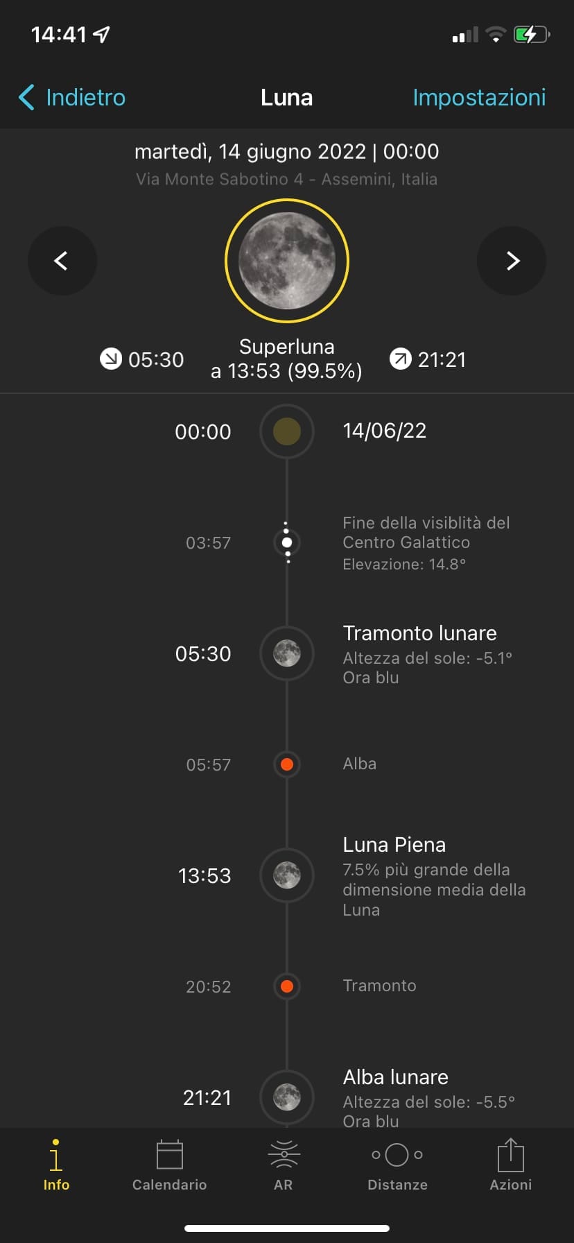 Come fotografare Super luna Sardegna - IMG C48599F451CB 1