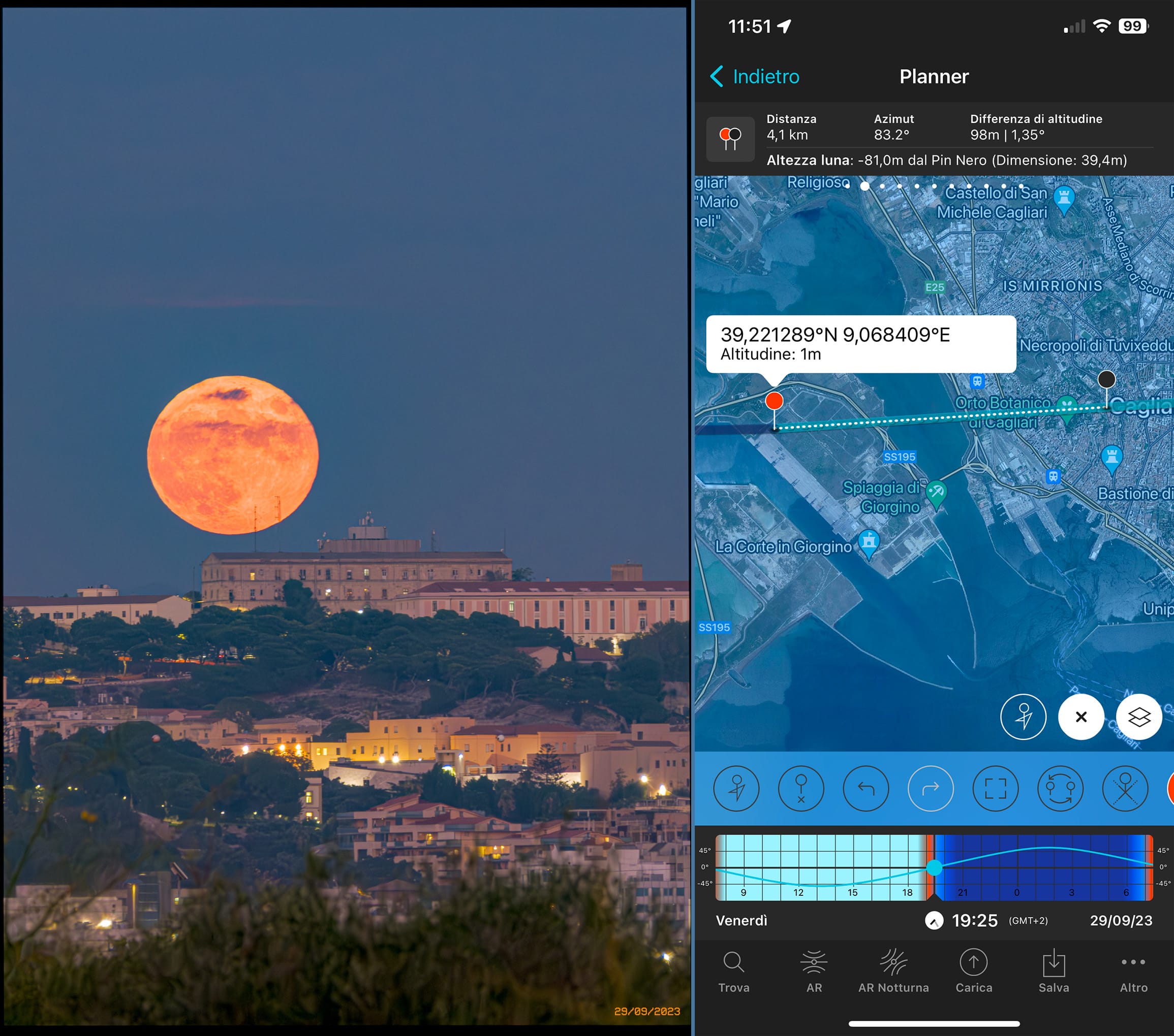 posizionesuper luna